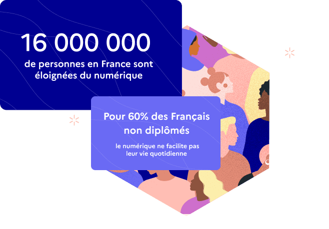 Inégalités numériques