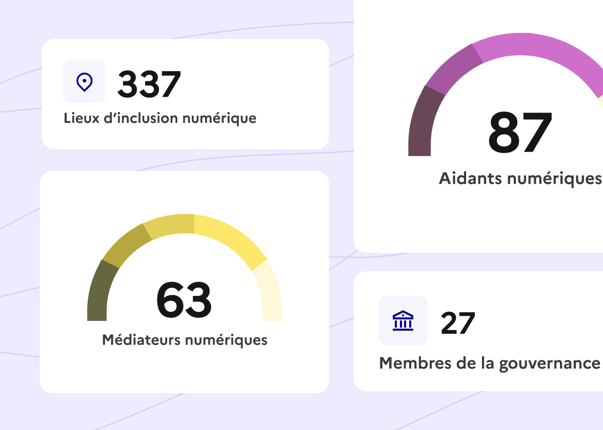 Capture d'écran des visualisations de données