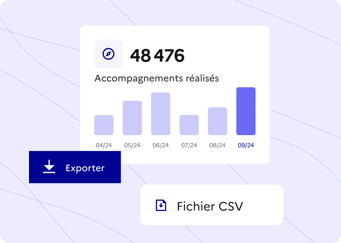 Capture d'écran du suivi des dispositifs
