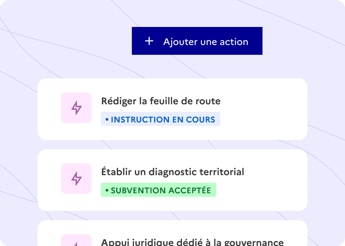 Capture d'écran du pilotage de la feuille de route